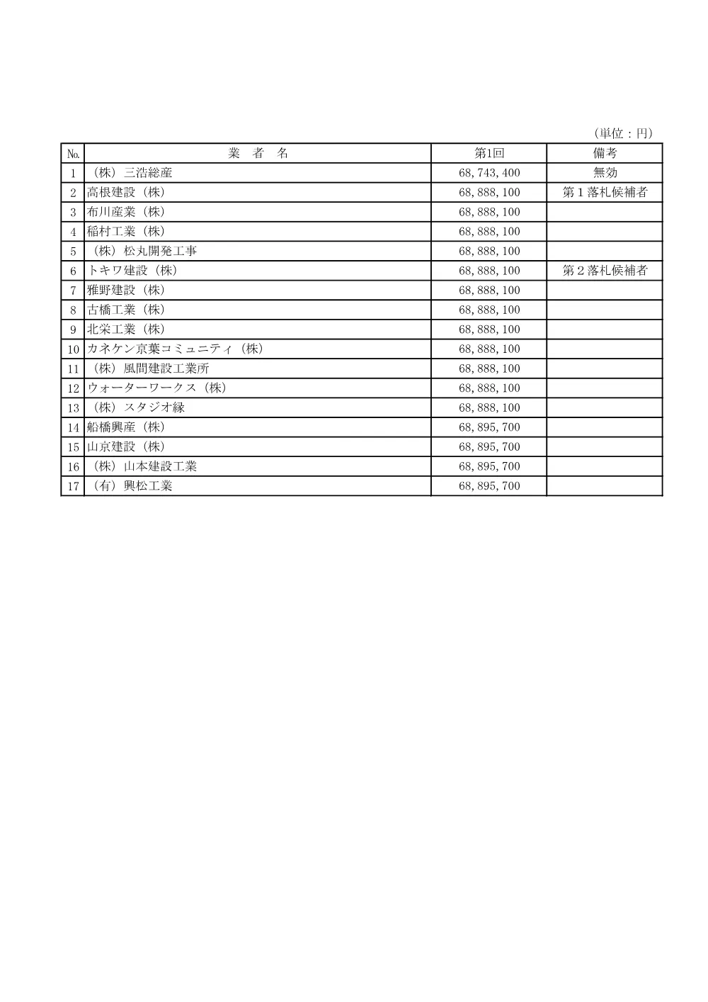 103324508001210-01.pdf 2ページ目のプレビュー