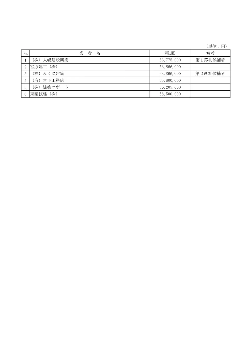 103324508001219-01.pdf 2ページ目のプレビュー