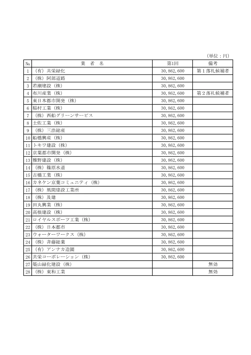 103324508001207-01.pdf 2ページ目のプレビュー
