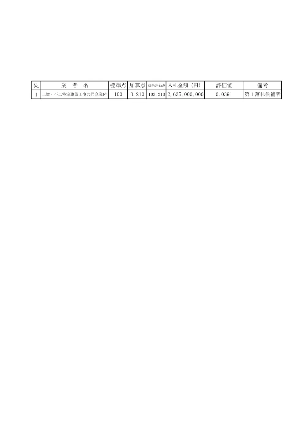 103324508000023-01.pdf 2ページ目のプレビュー