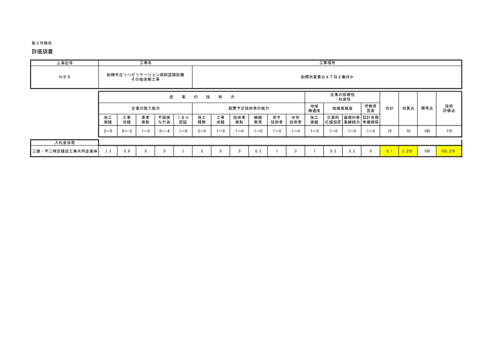 103324508000023-02.pdf 1ページ目のプレビュー