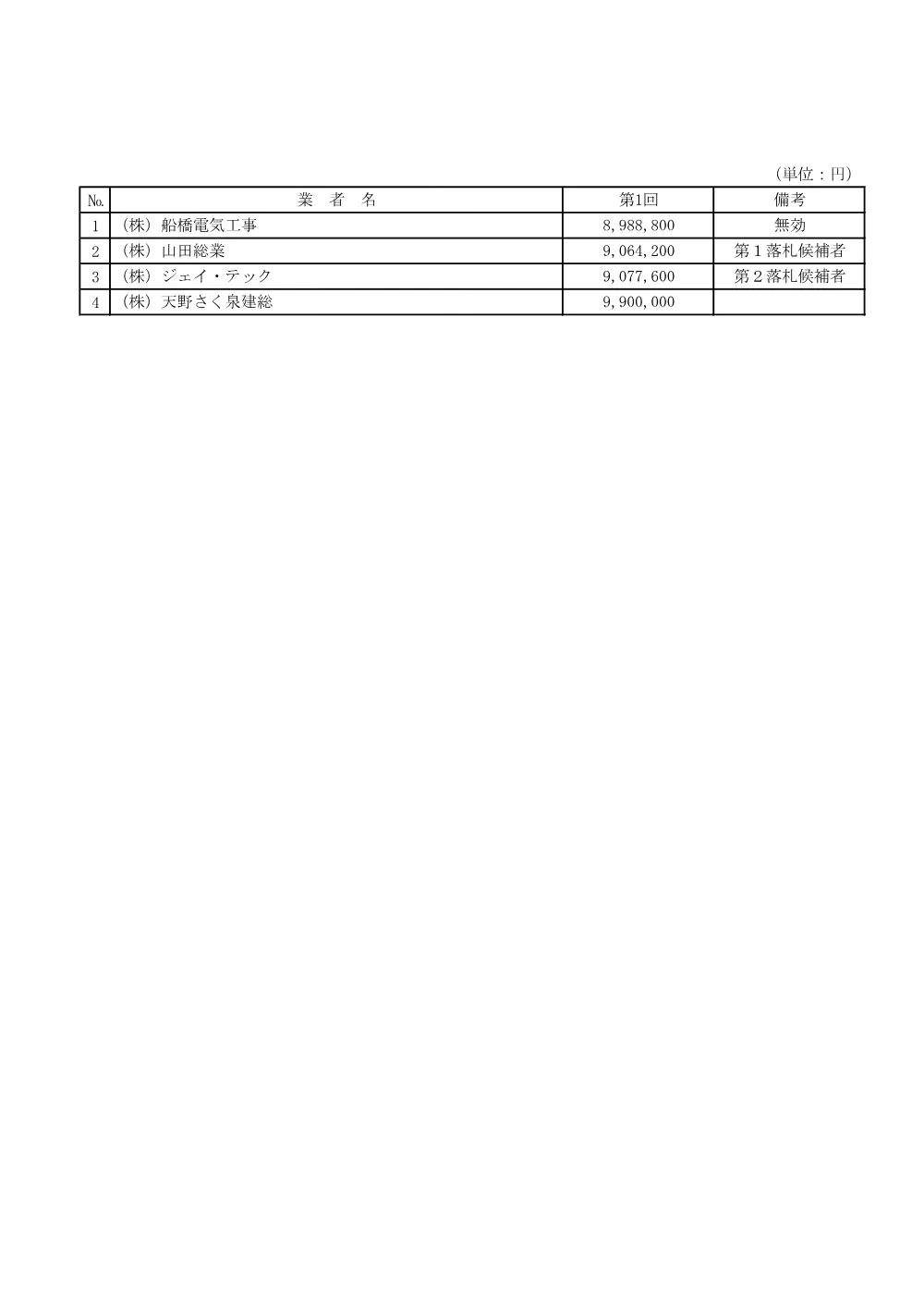 103324508001251-01.pdf 2ページ目のプレビュー