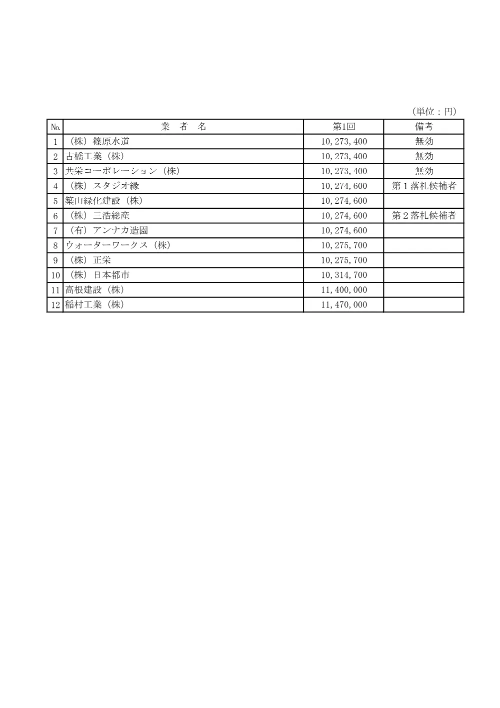 103324508001254-01.pdf 2ページ目のプレビュー