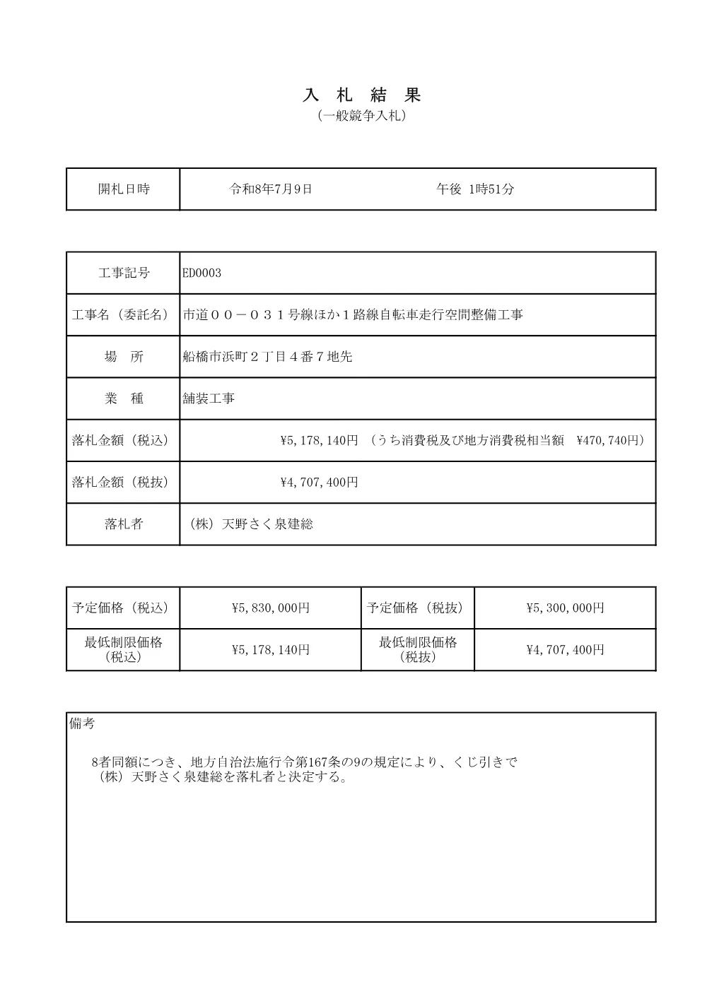 103324508001256-01.pdf 1ページ目のプレビュー