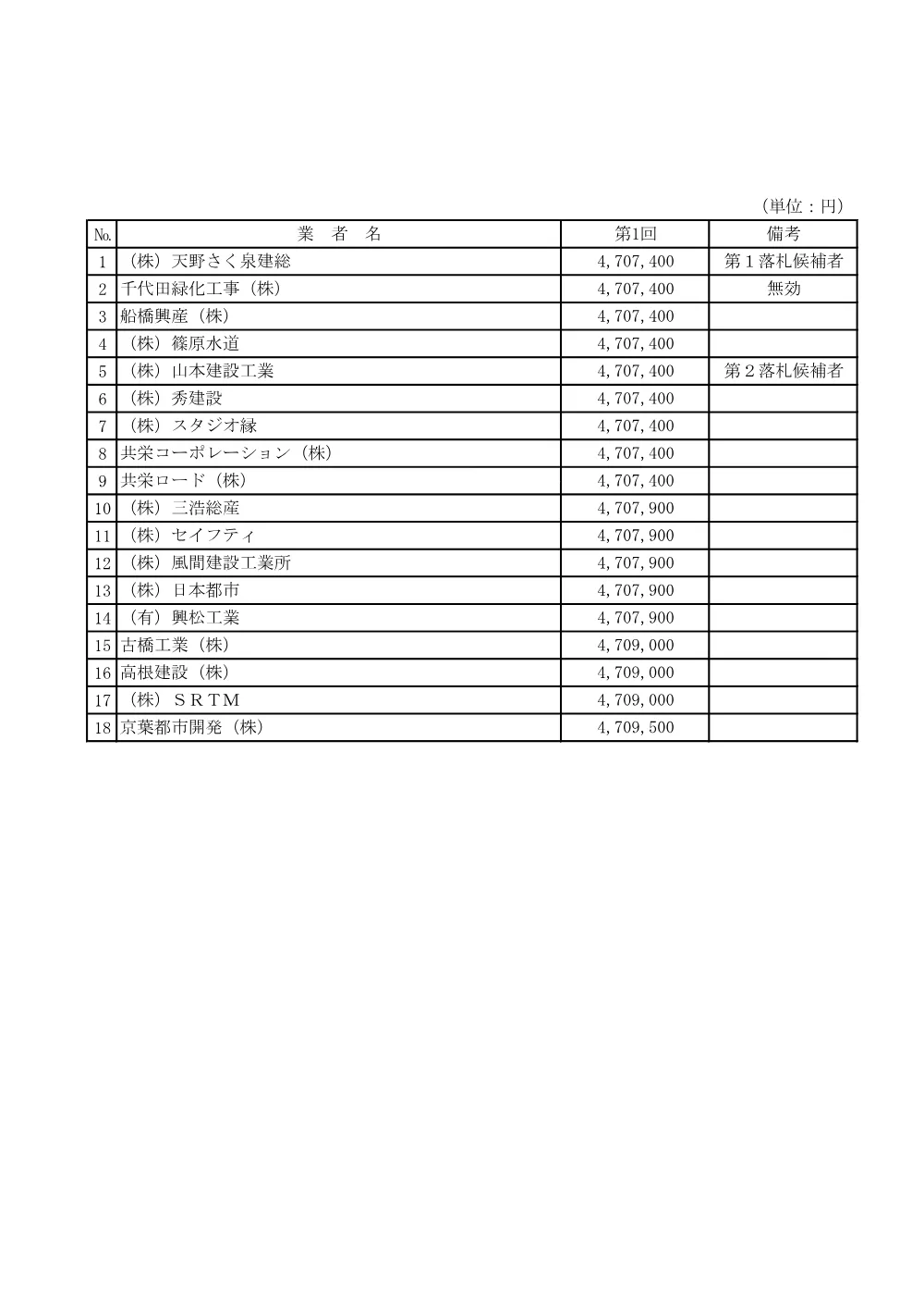 103324508001256-01.pdf 2ページ目のプレビュー