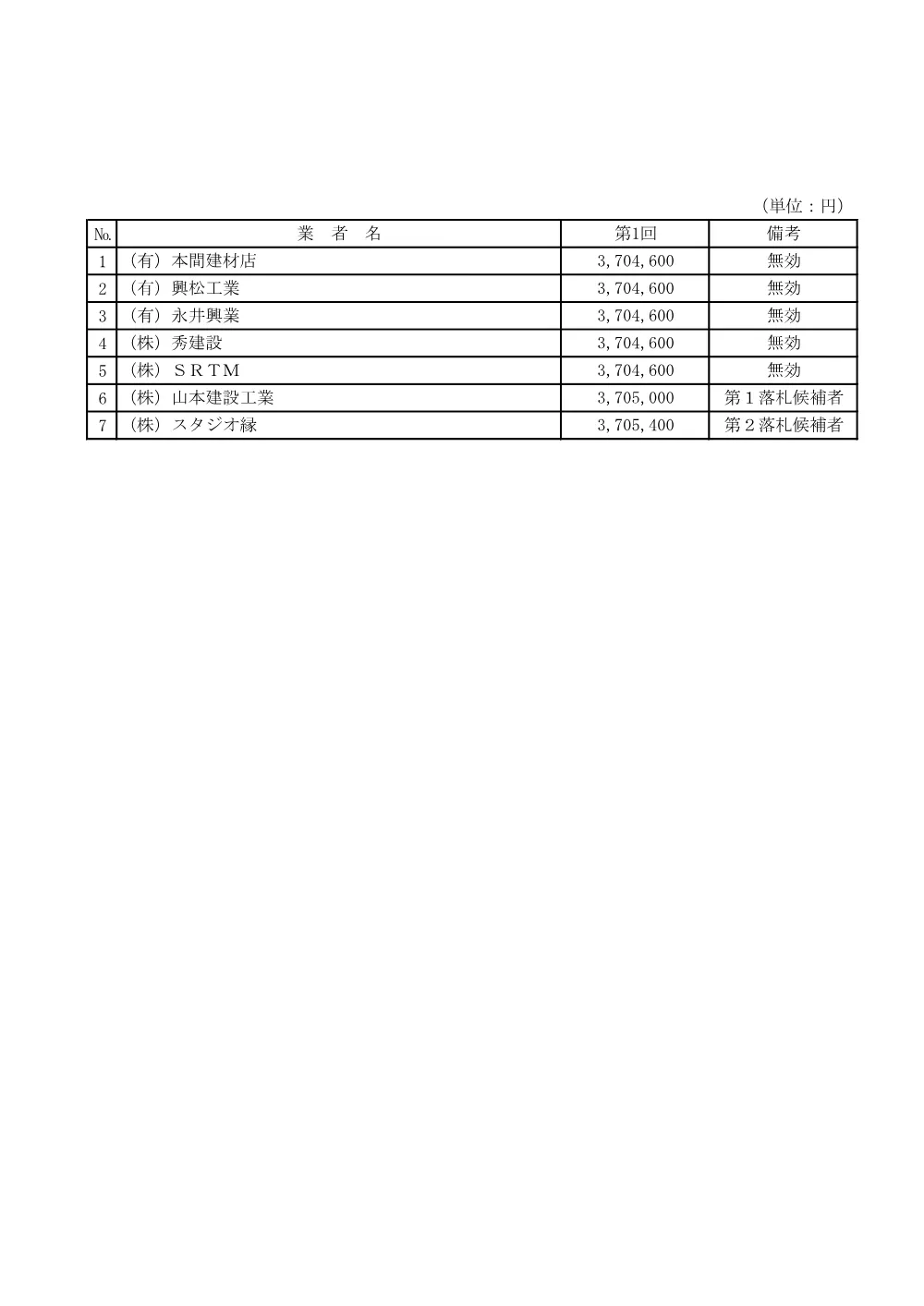 103324508001326-01.pdf 2ページ目のプレビュー