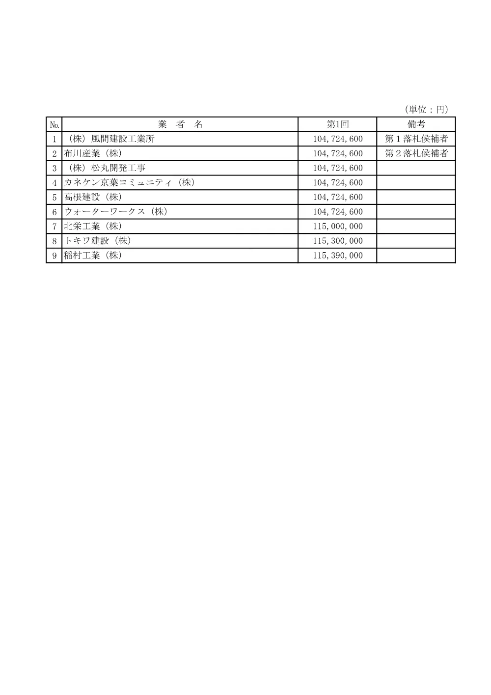 103324508001239-01.pdf 2ページ目のプレビュー