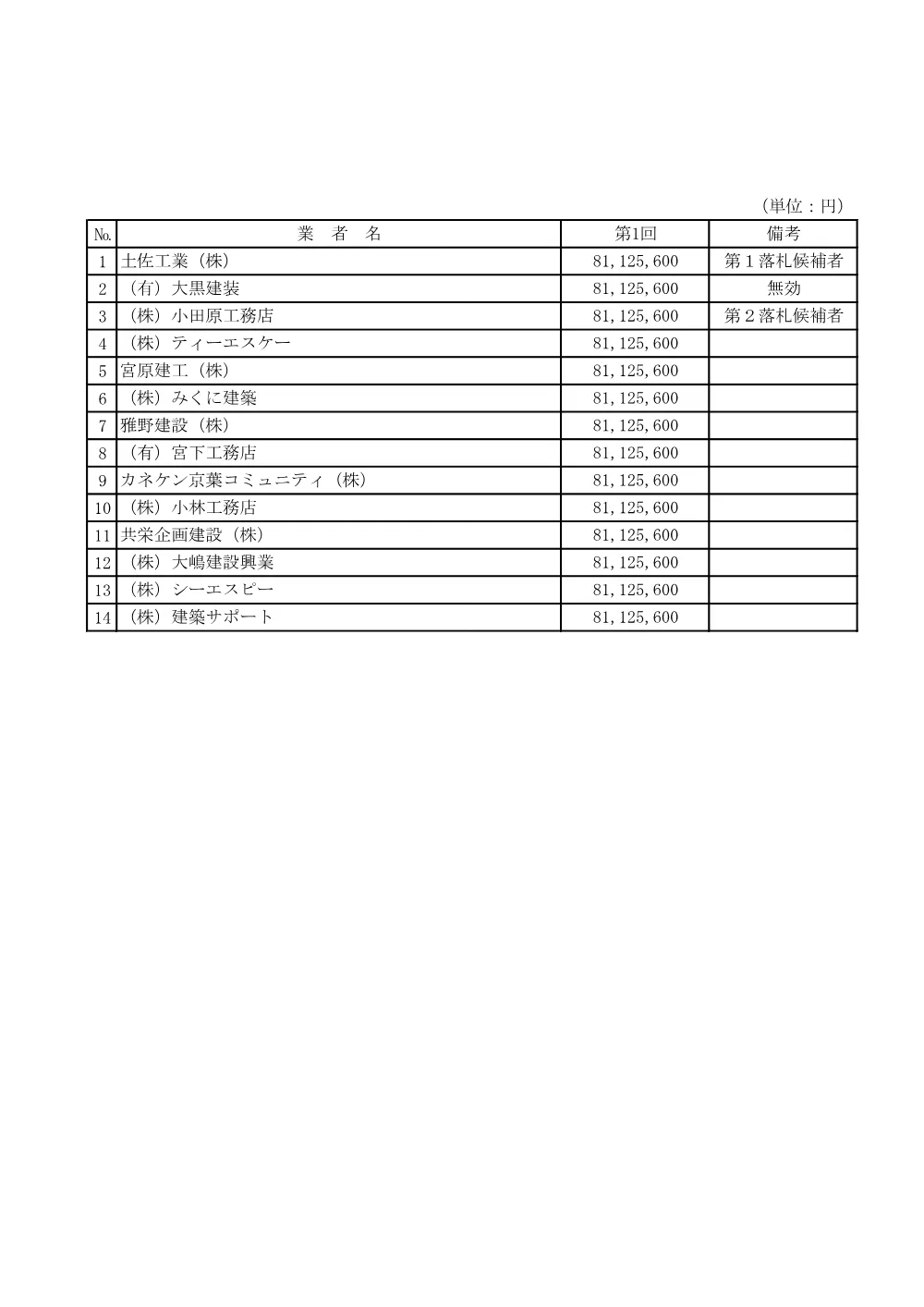 103324508001263-01.pdf 2ページ目のプレビュー