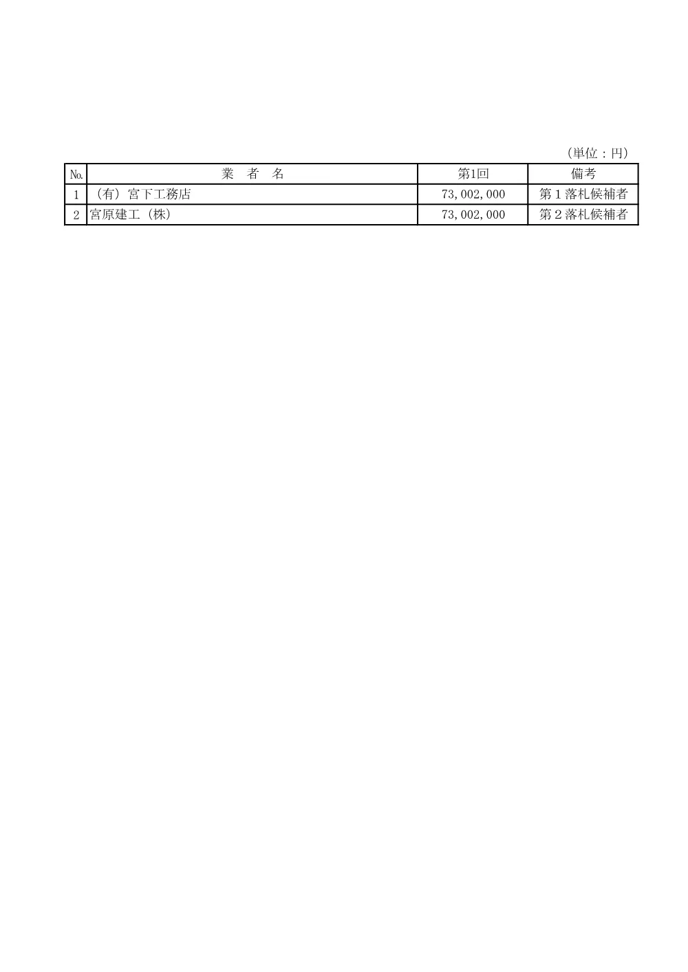 103324508001264-01.pdf 2ページ目のプレビュー