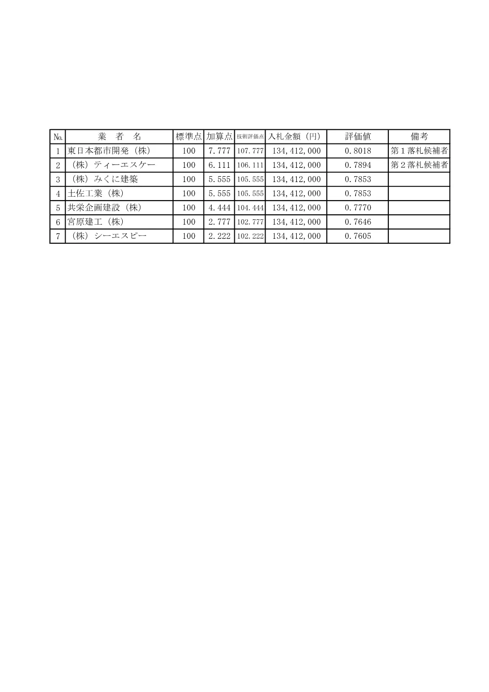103324508001139-01.pdf 2ページ目のプレビュー
