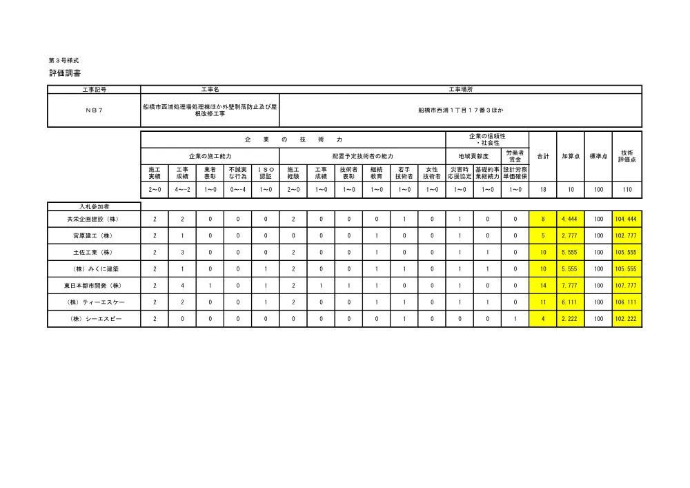 103324508001139-02.pdf 1ページ目のプレビュー