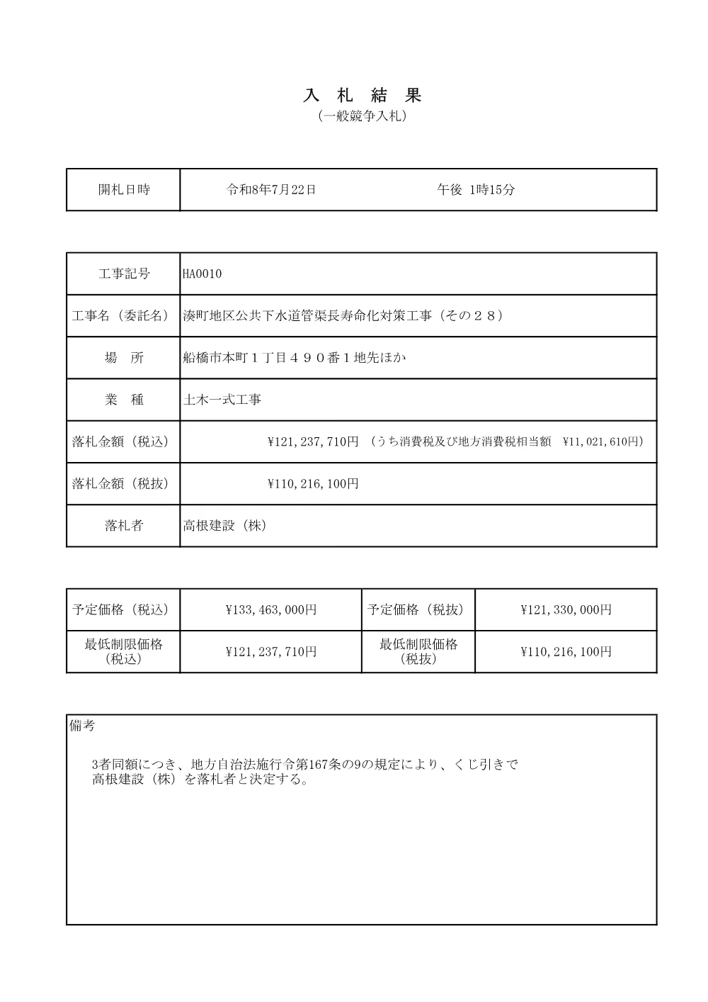 103324508001306-01.pdf 1ページ目のプレビュー