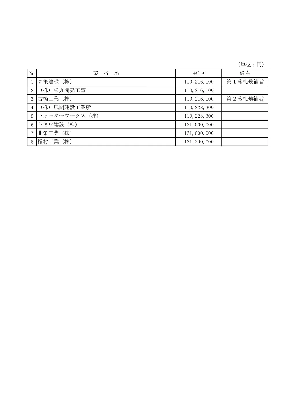 103324508001306-01.pdf 2ページ目のプレビュー