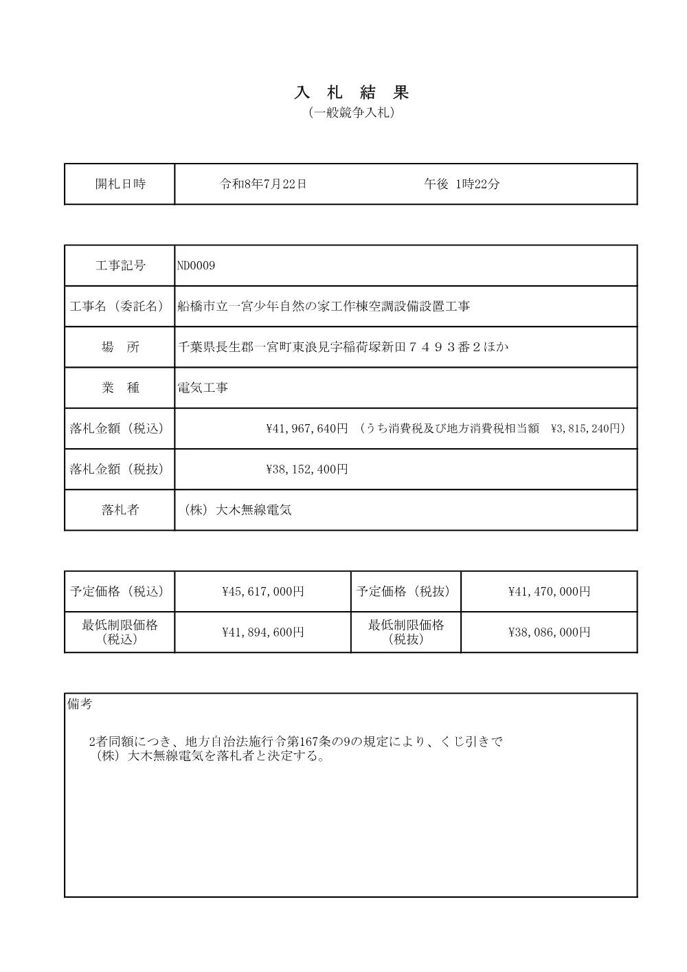 103324508001323-01.pdf 1ページ目のプレビュー