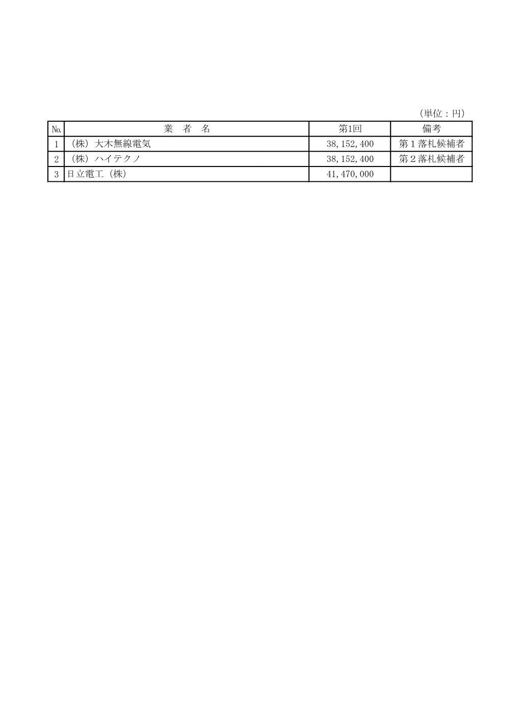 103324508001323-01.pdf 2ページ目のプレビュー