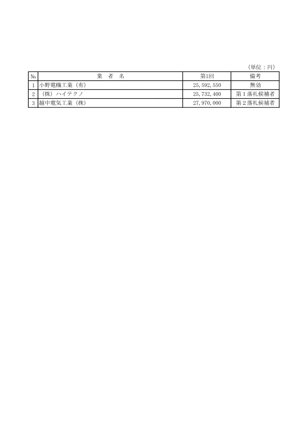 103324508001324-01.pdf 2ページ目のプレビュー