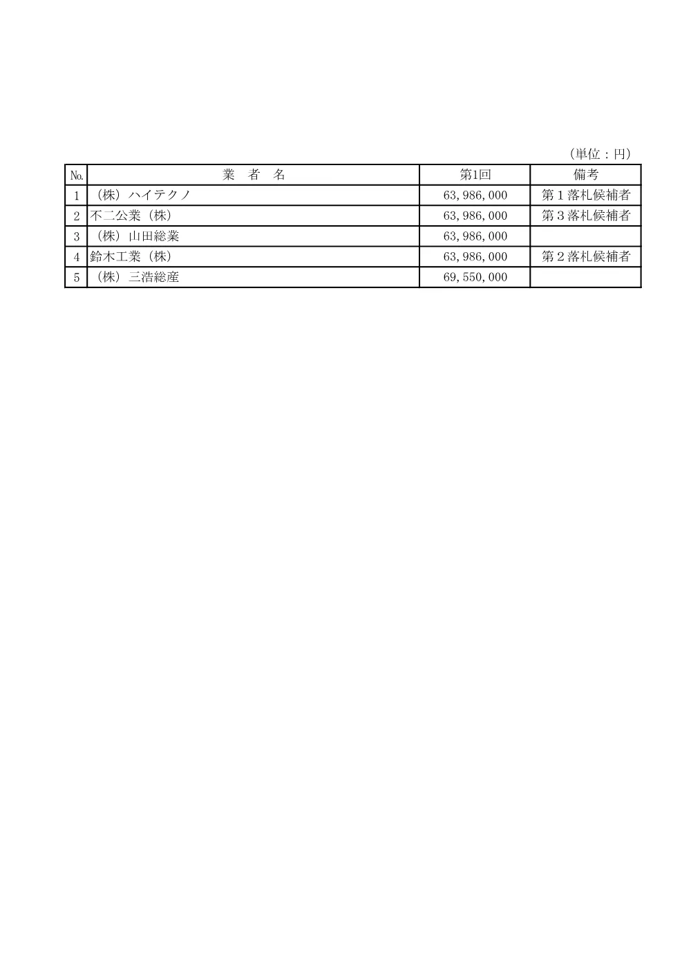 103324508001325-01.pdf 2ページ目のプレビュー