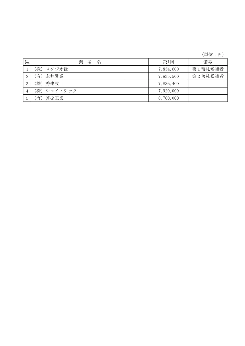 103324508001352-01.pdf 2ページ目のプレビュー