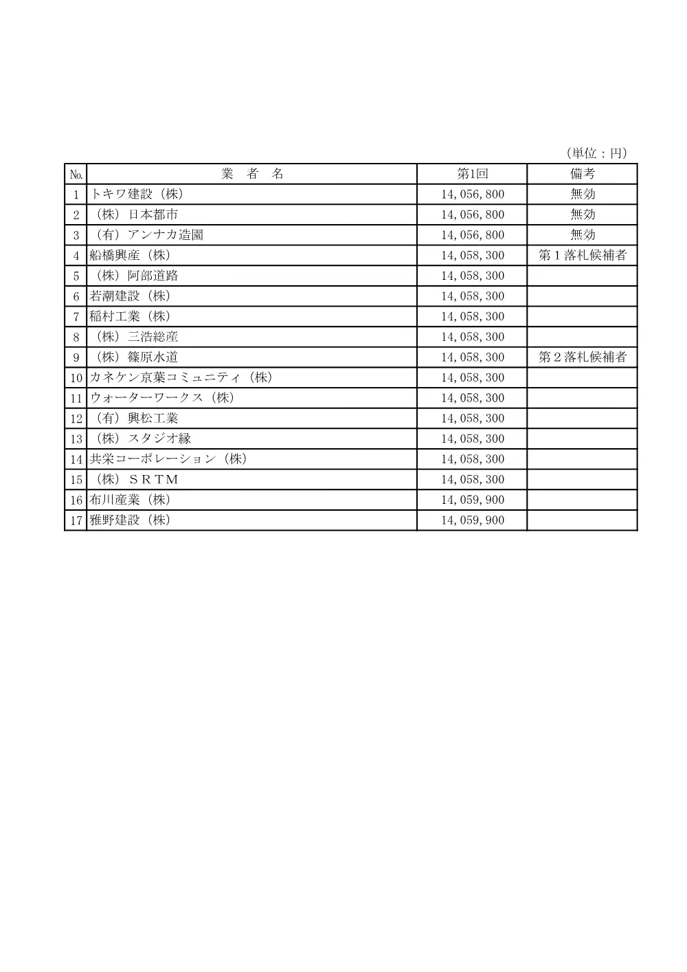 103324508001357-01.pdf 2ページ目のプレビュー