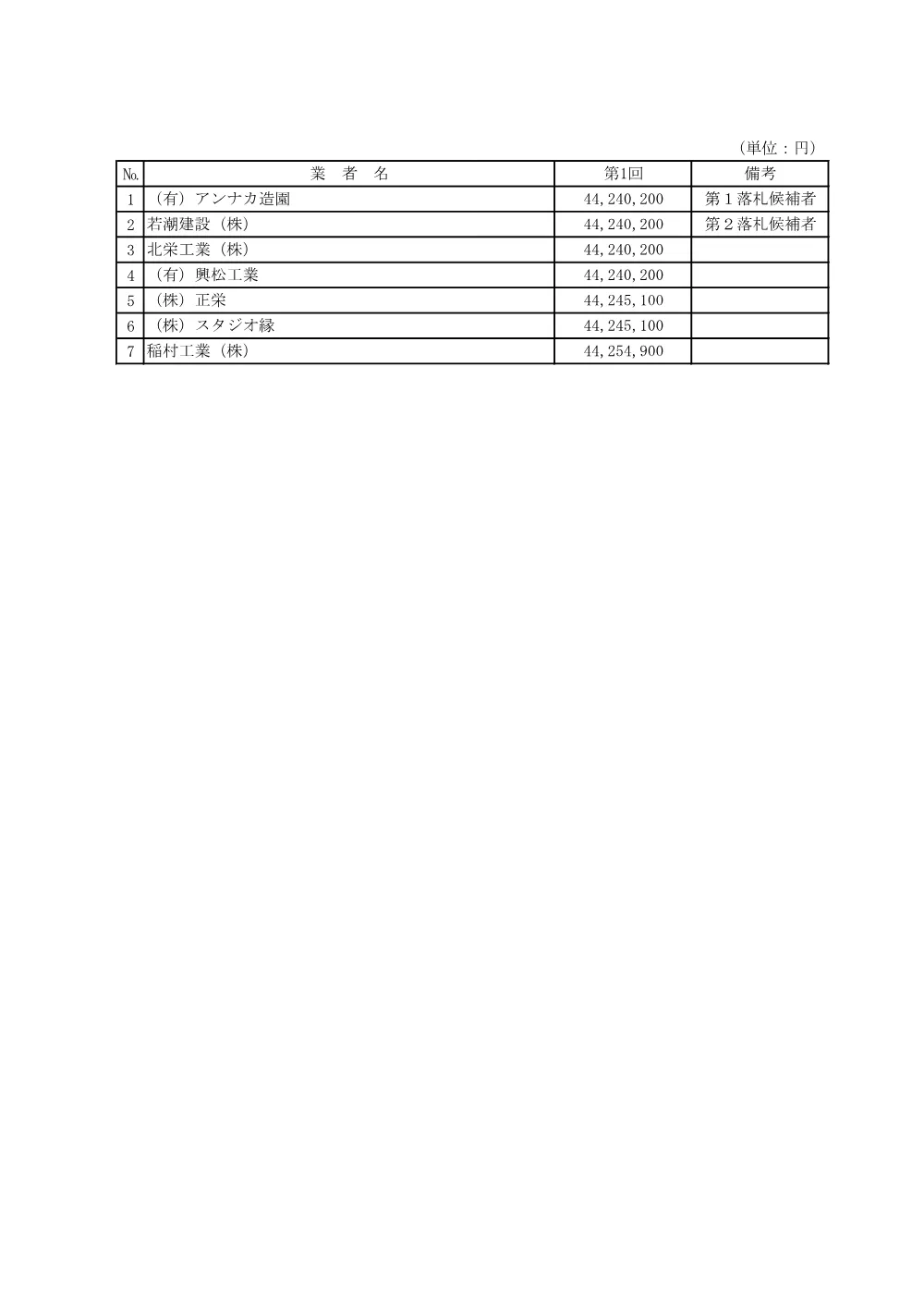 103324508001344-01.pdf 2ページ目のプレビュー