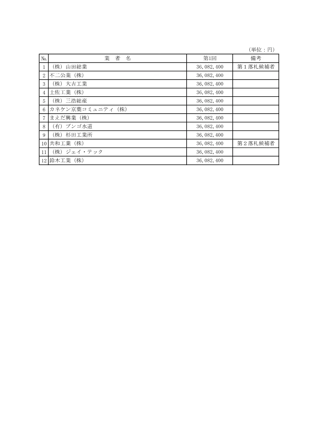 103324508001350-01.pdf 2ページ目のプレビュー