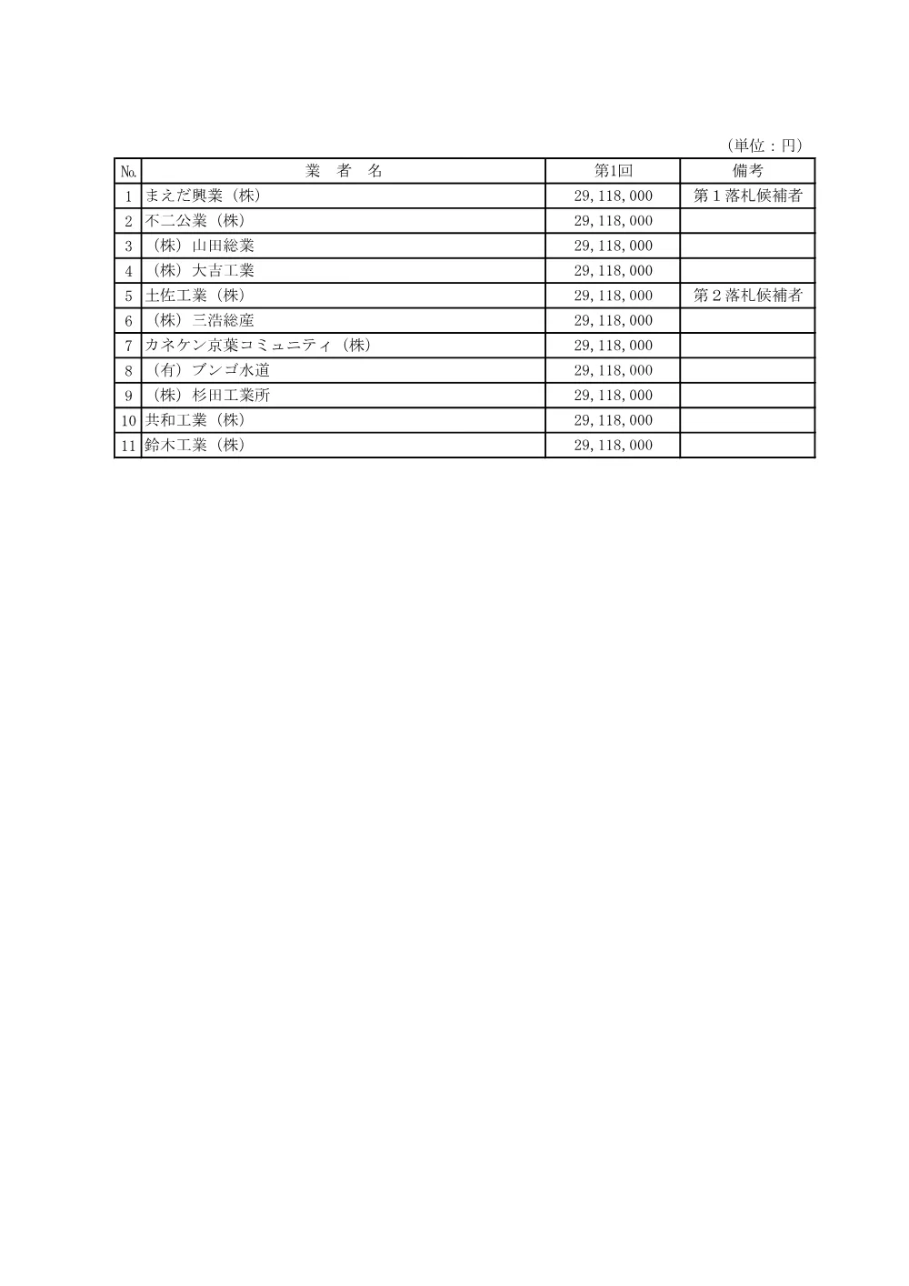 103324508001351-01.pdf 2ページ目のプレビュー