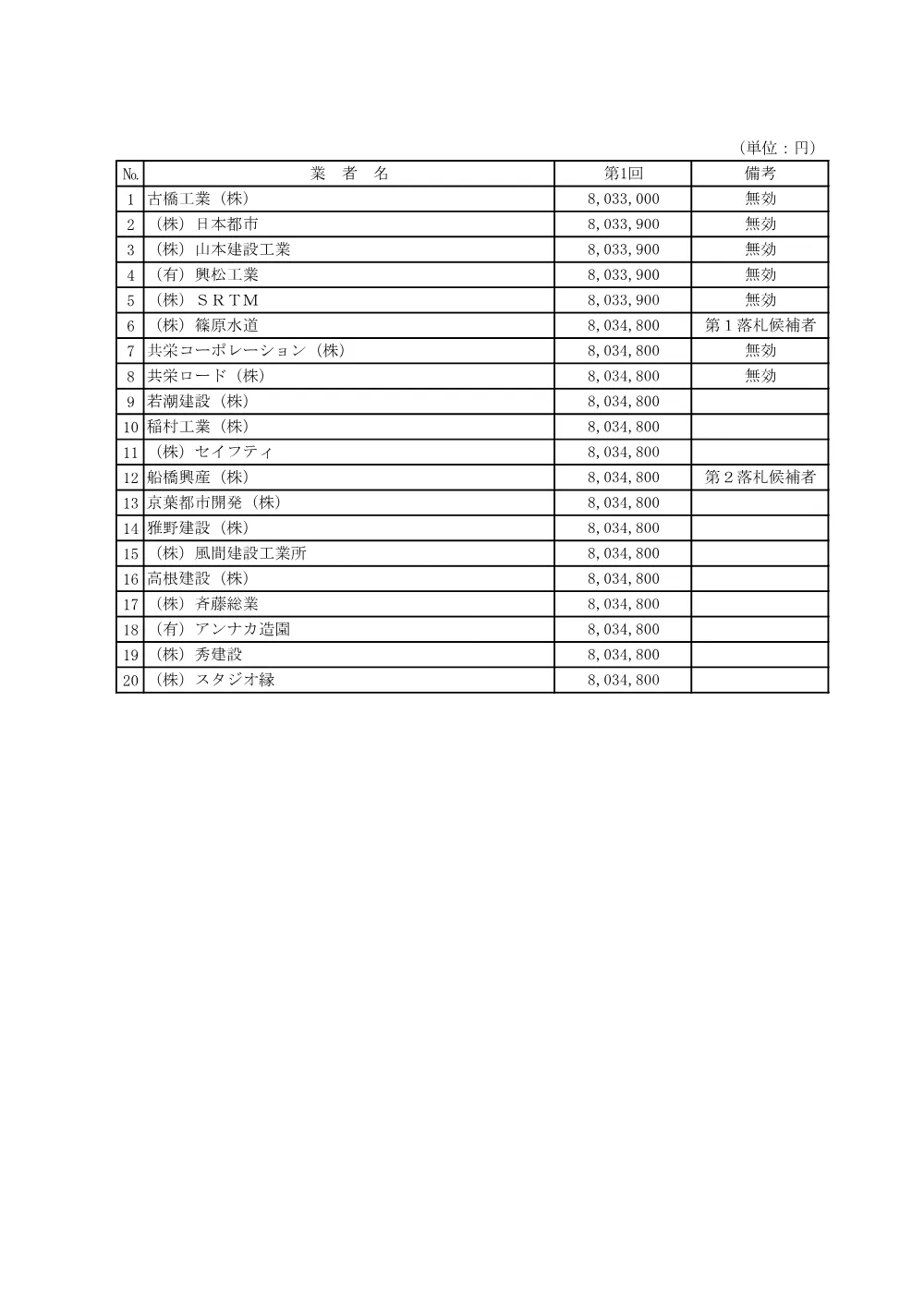 103324508001382-01.pdf 2ページ目のプレビュー