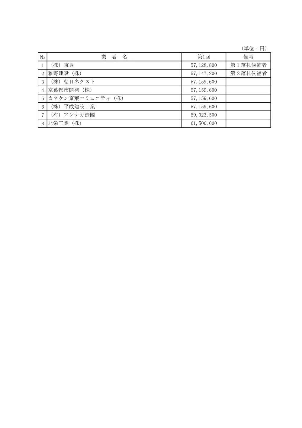 103324508001380-01.pdf 2ページ目のプレビュー