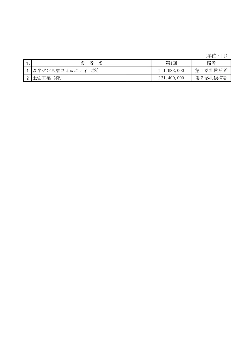 103324508001389-01.pdf 2ページ目のプレビュー