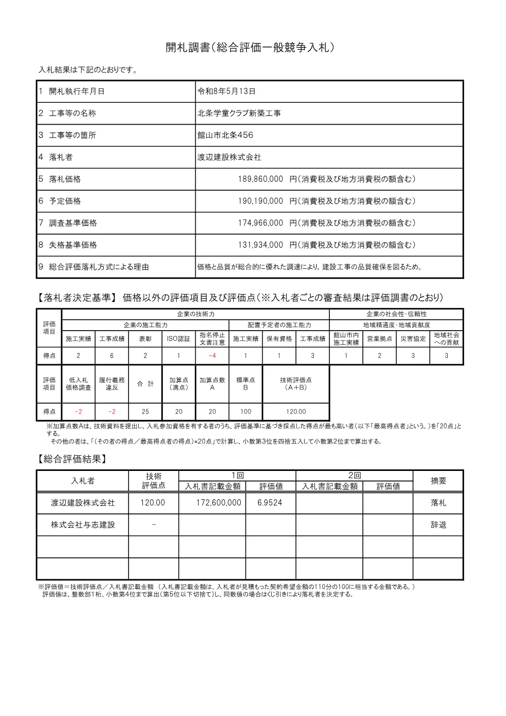 010001508000002-01.pdf 1ページ目のプレビュー