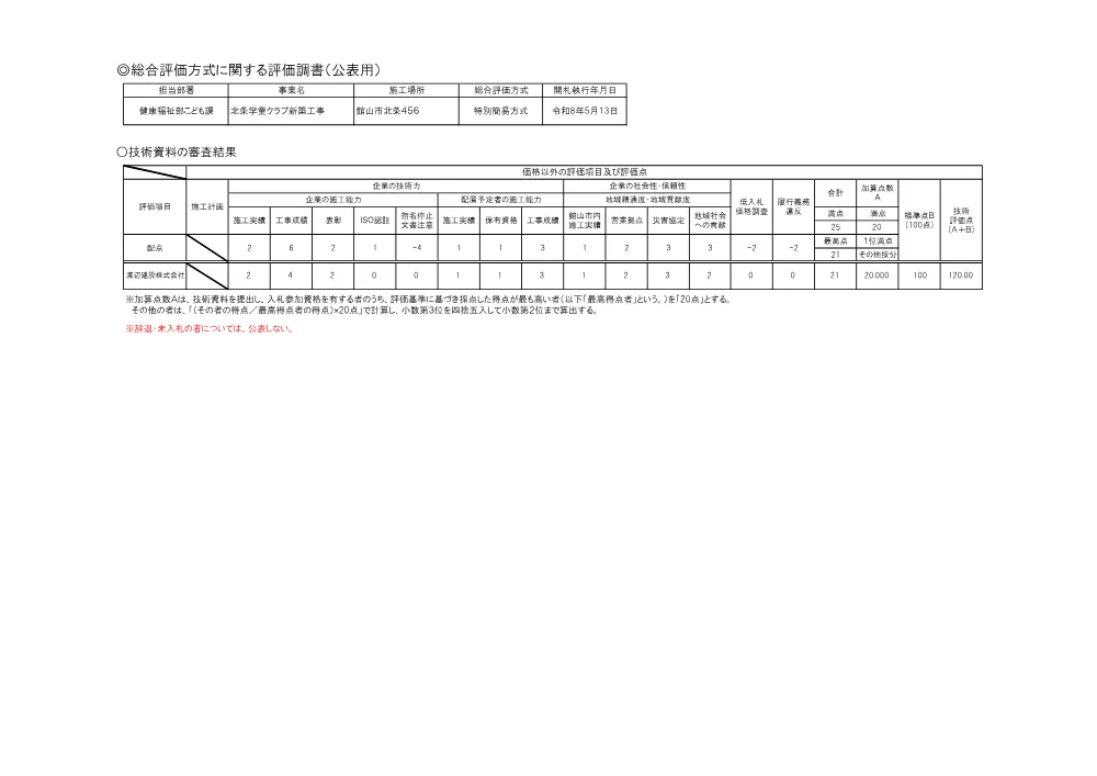 010001508000002-01.pdf 2ページ目のプレビュー