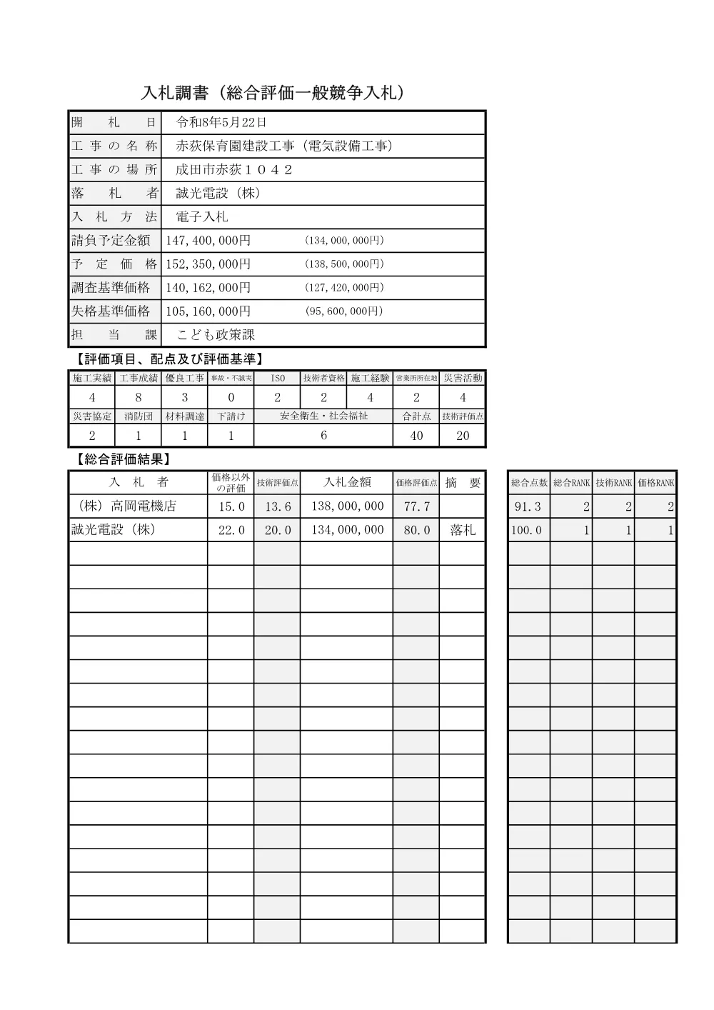 202601100004-01.pdf 1ページ目のプレビュー