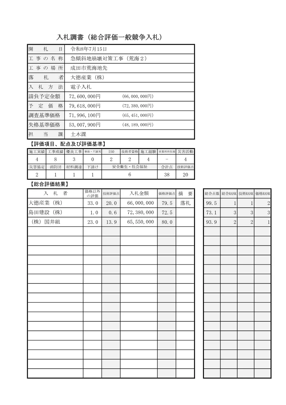 202601100112-01.pdf 1ページ目のプレビュー