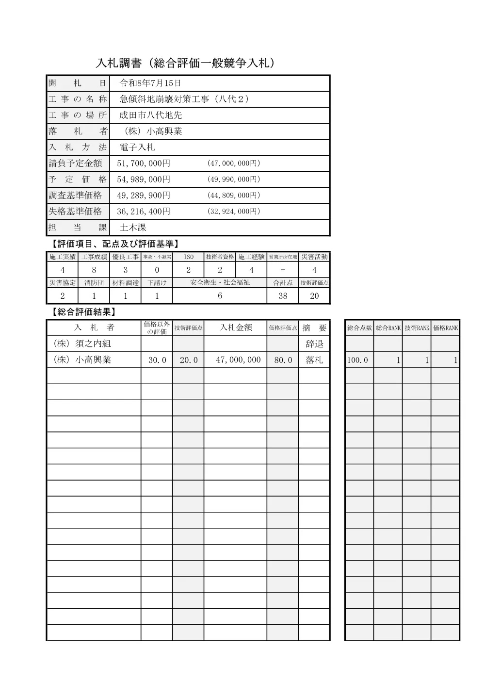202601100113-01.pdf 1ページ目のプレビュー