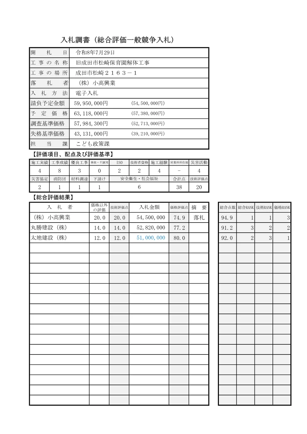 202601100144-01.pdf 1ページ目のプレビュー
