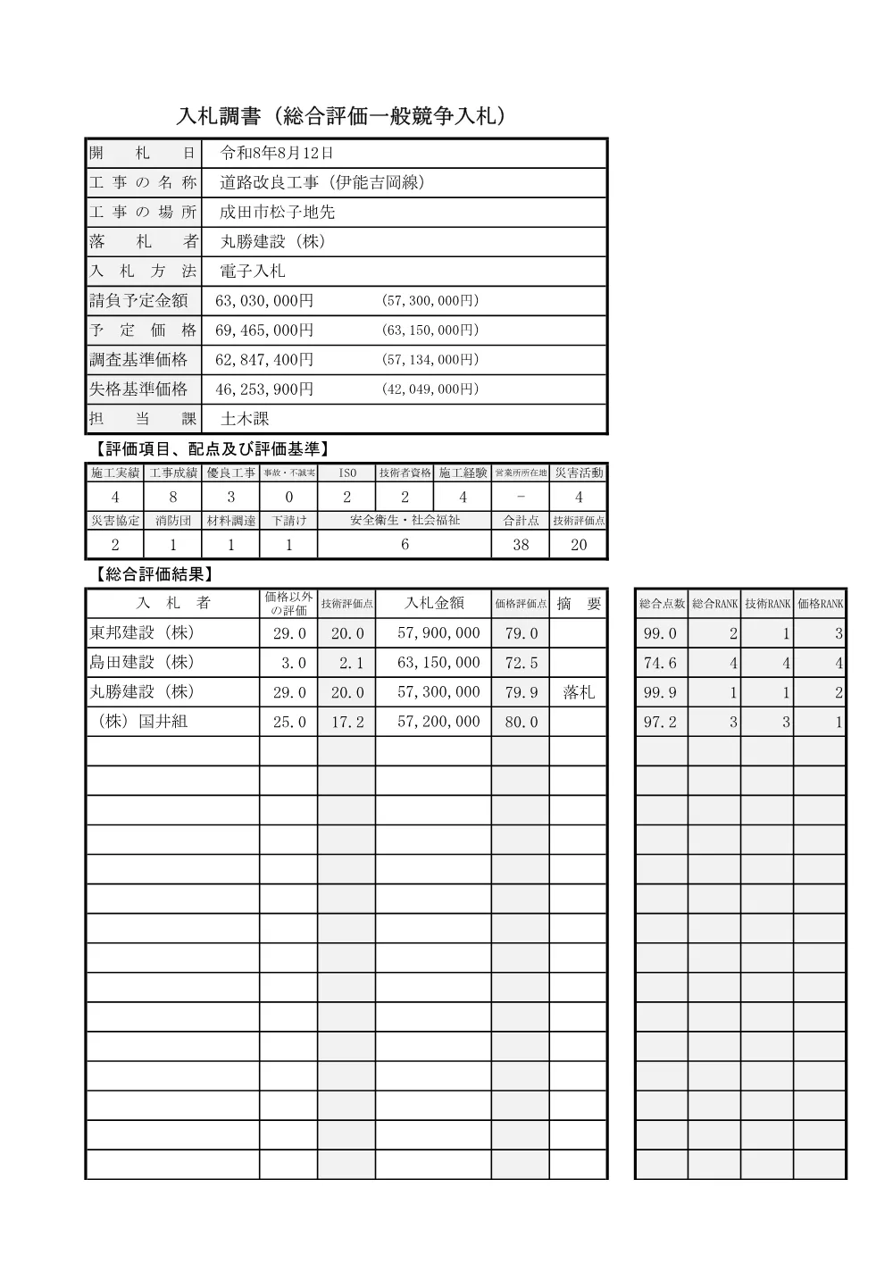 202601100163-01.pdf 1ページ目のプレビュー