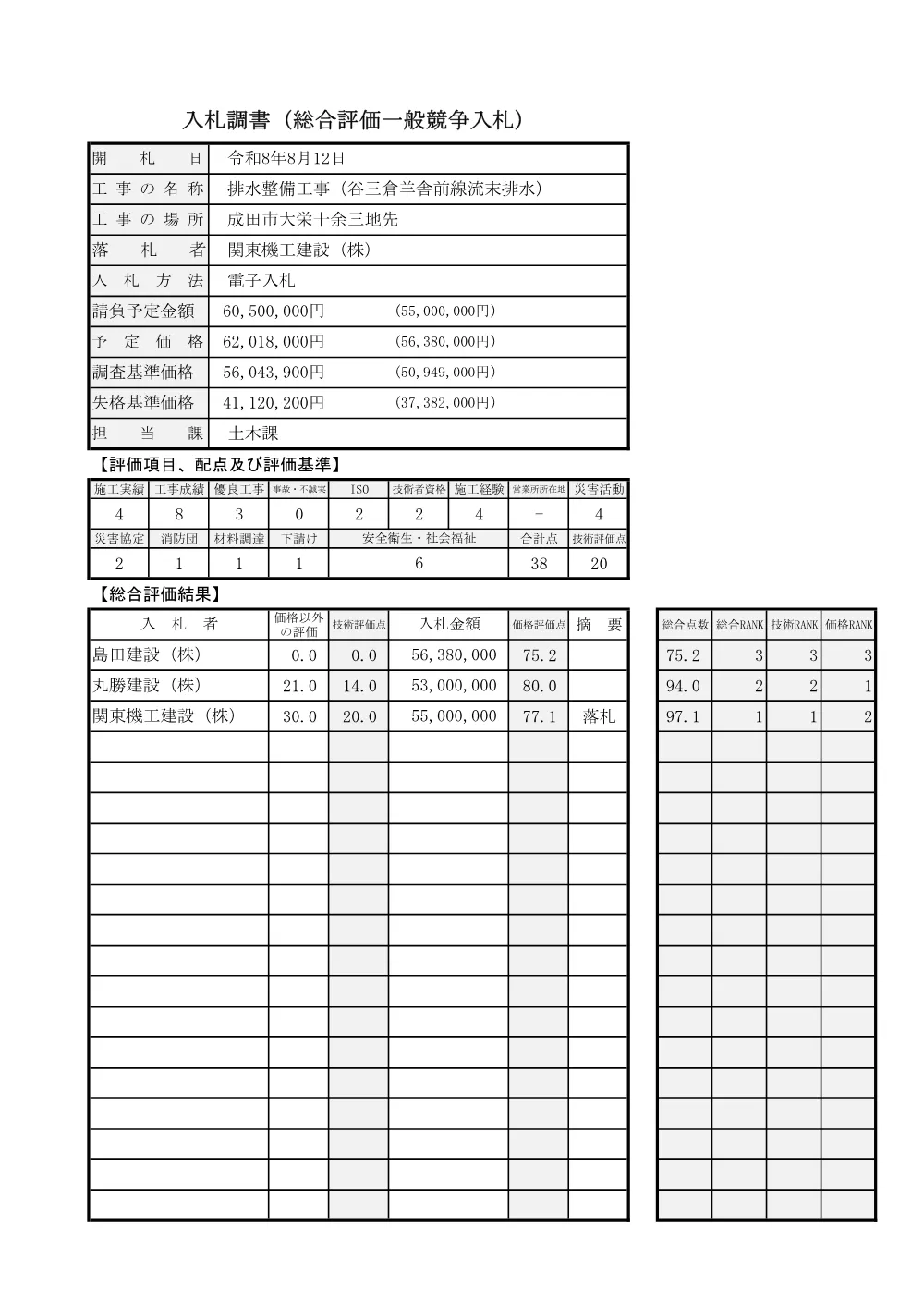 202601100158-01.pdf 1ページ目のプレビュー