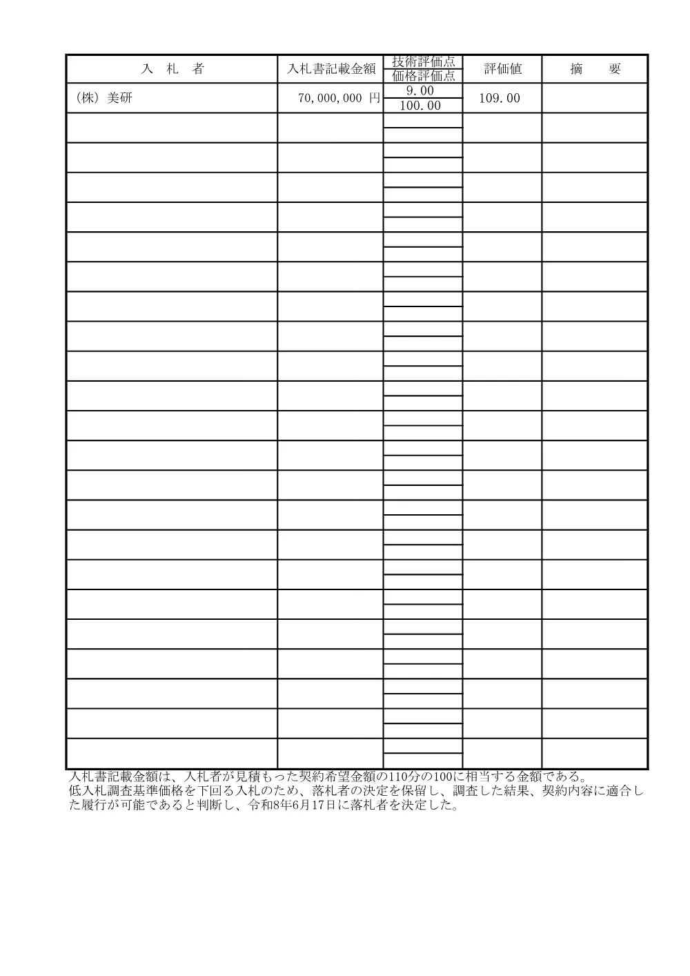 010950508001060-01.pdf 2ページ目のプレビュー