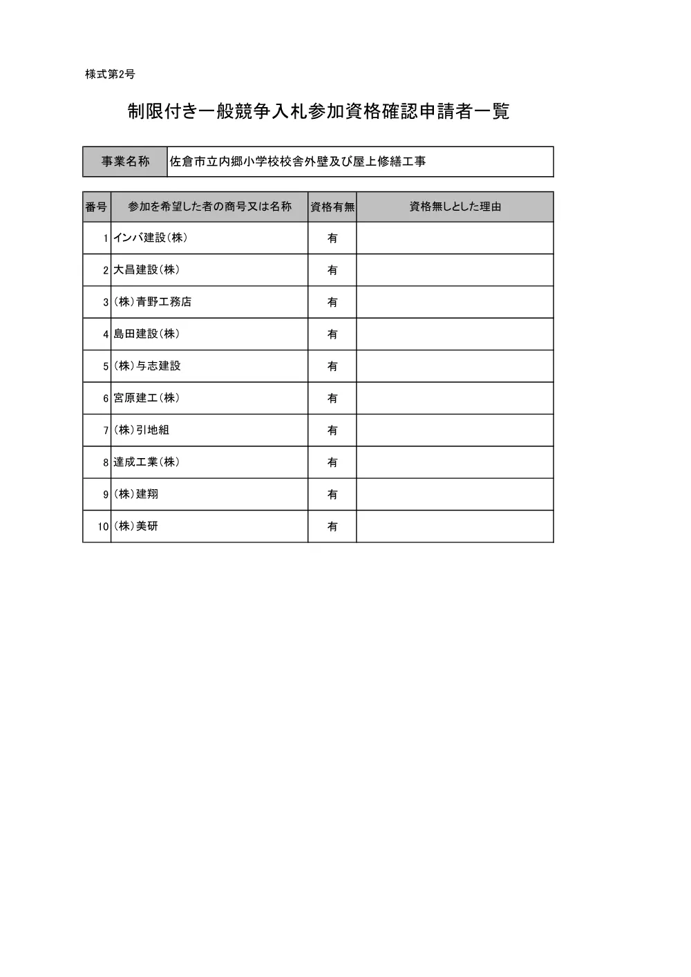 010950508001060-03.pdf 1ページ目のプレビュー