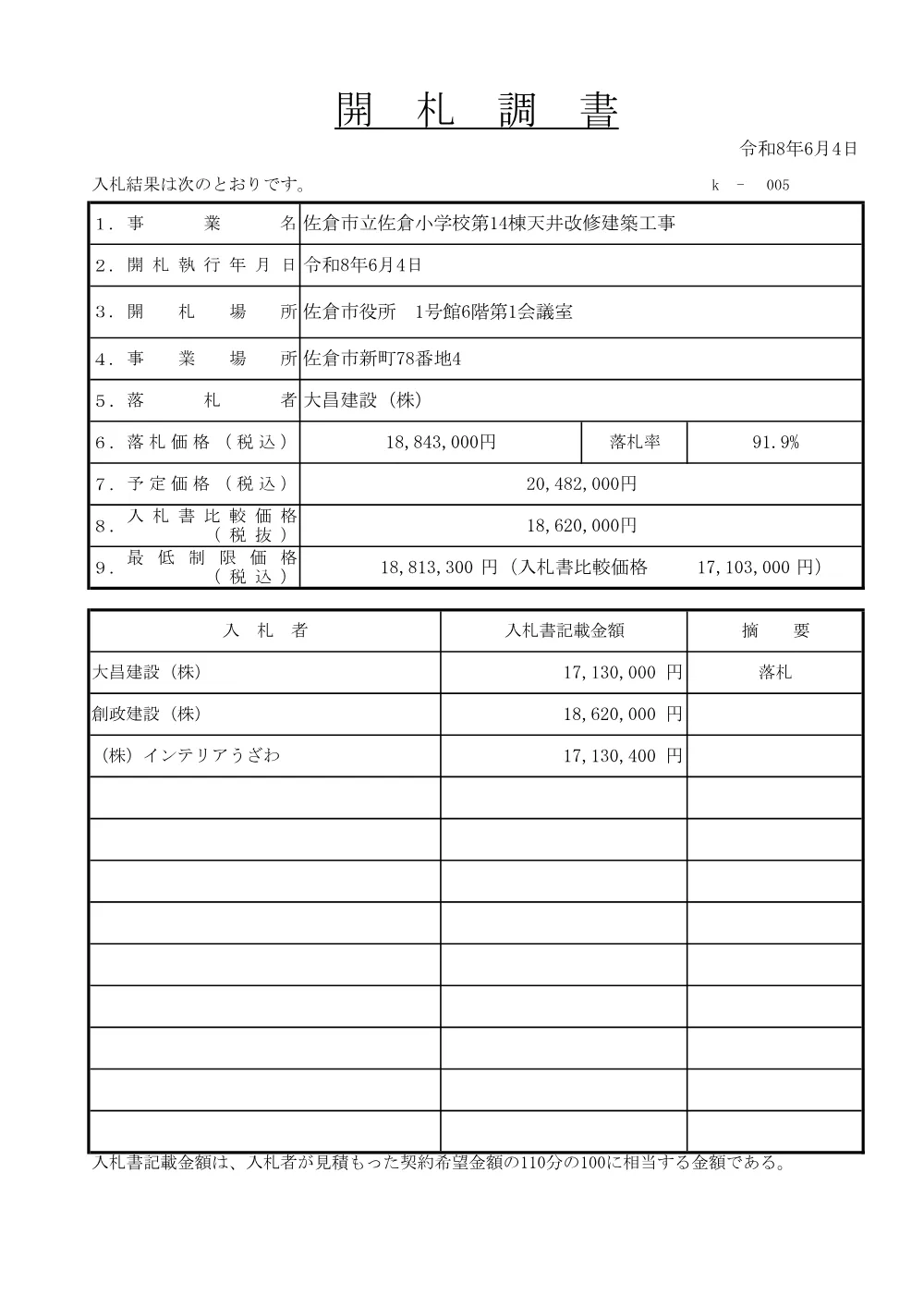 010950508001085-01.pdf 1ページ目のプレビュー