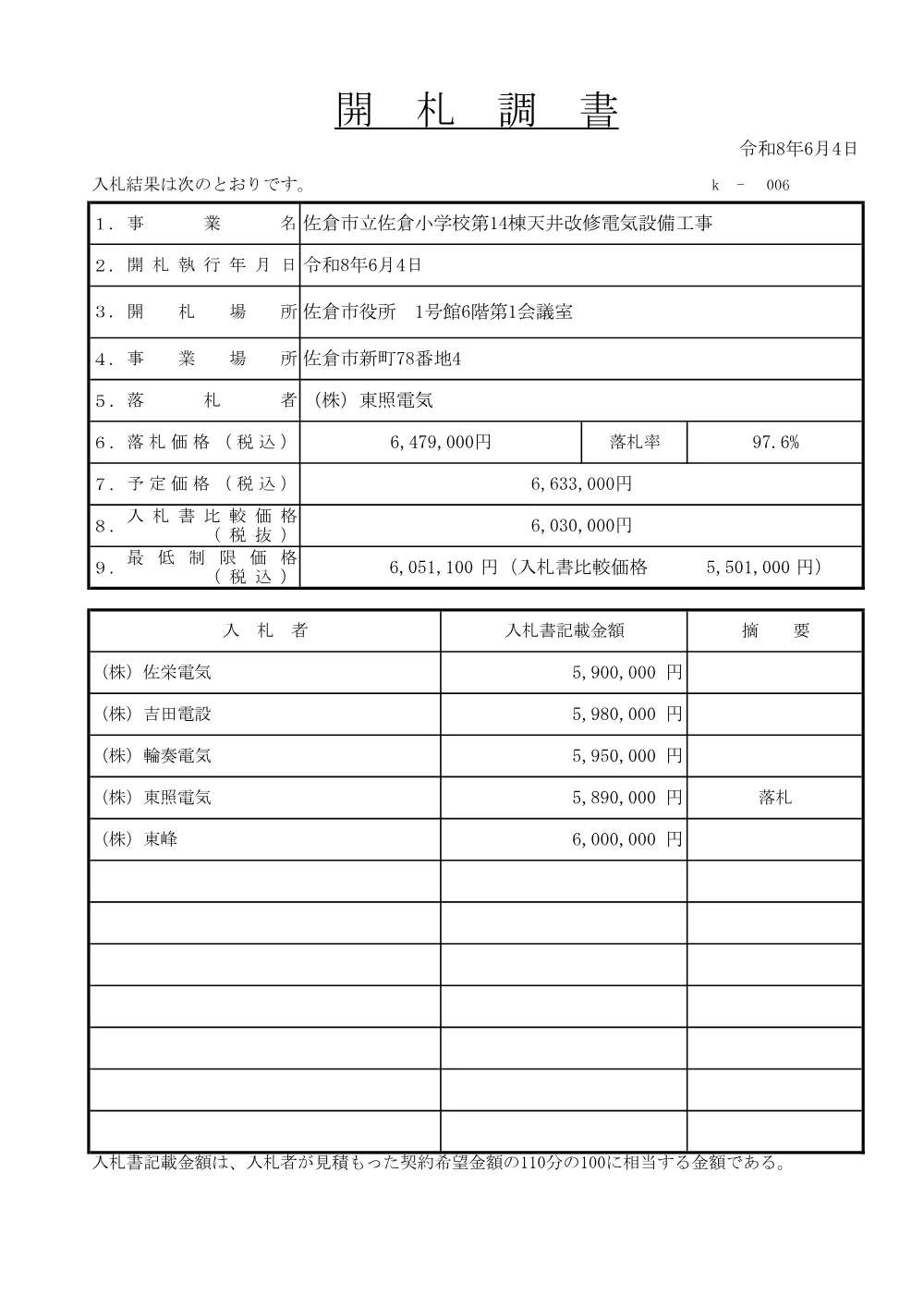 010950508001086-01.pdf 1ページ目のプレビュー