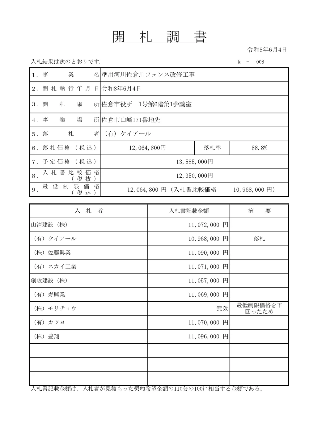 010950508001082-01.pdf 1ページ目のプレビュー