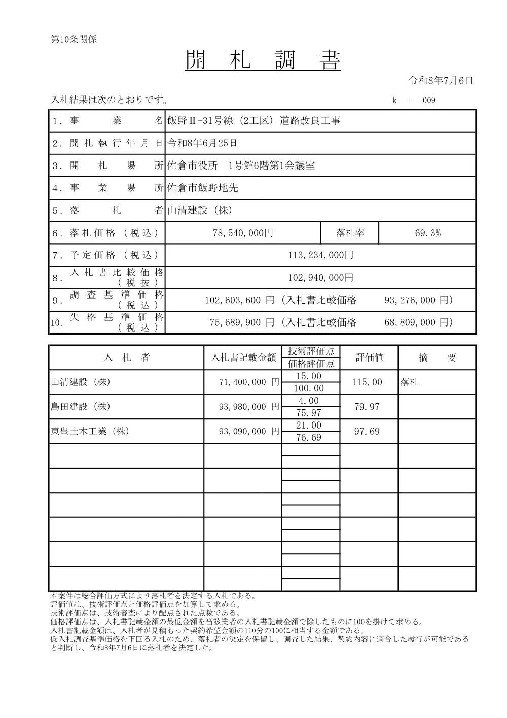 010950508001106-01.pdf 1ページ目のプレビュー