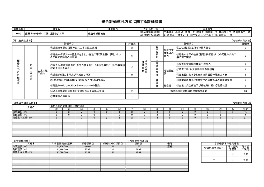 010950508001106-01.pdf 2ページ目のプレビュー