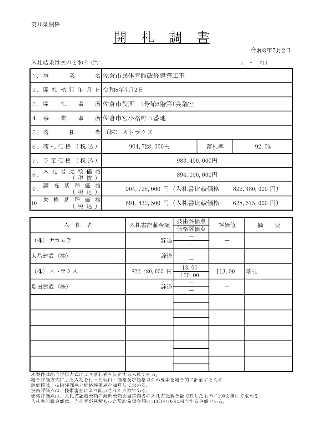 010950508001110-01.pdf 1ページ目のプレビュー