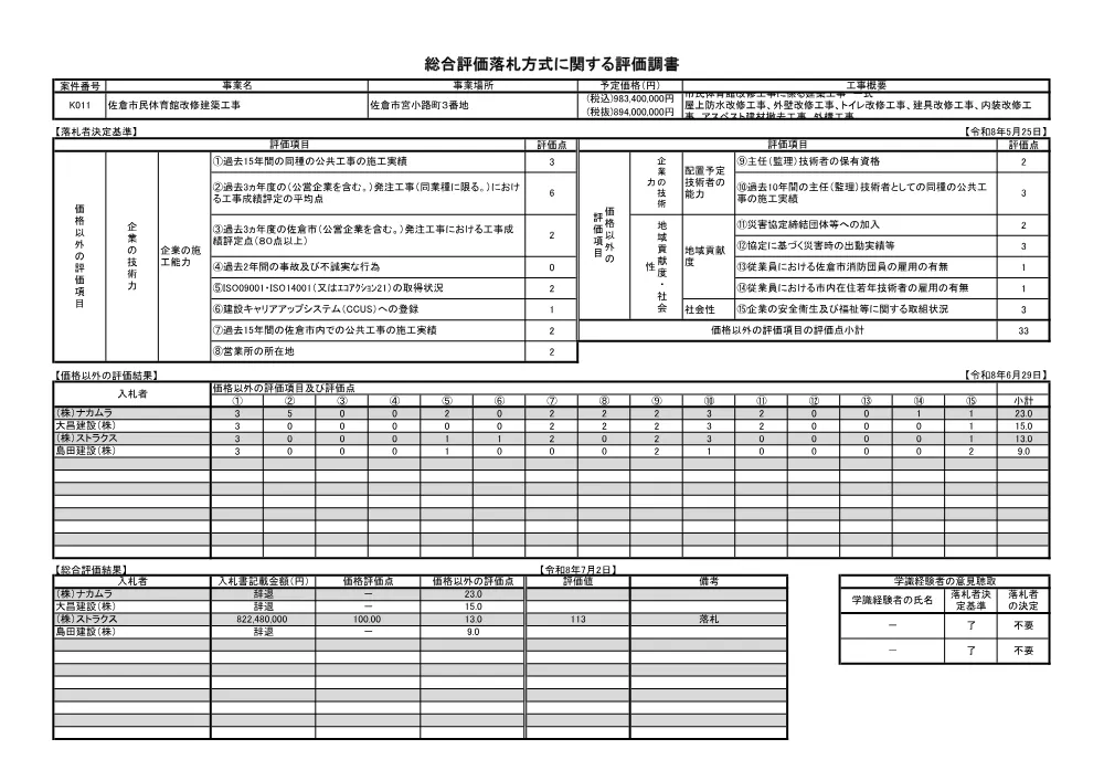 010950508001110-01.pdf 2ページ目のプレビュー