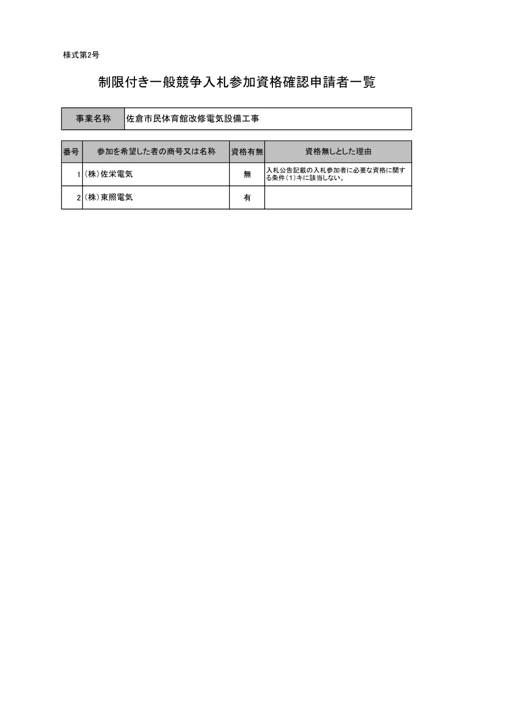 010950508001112-03.pdf 1ページ目のプレビュー