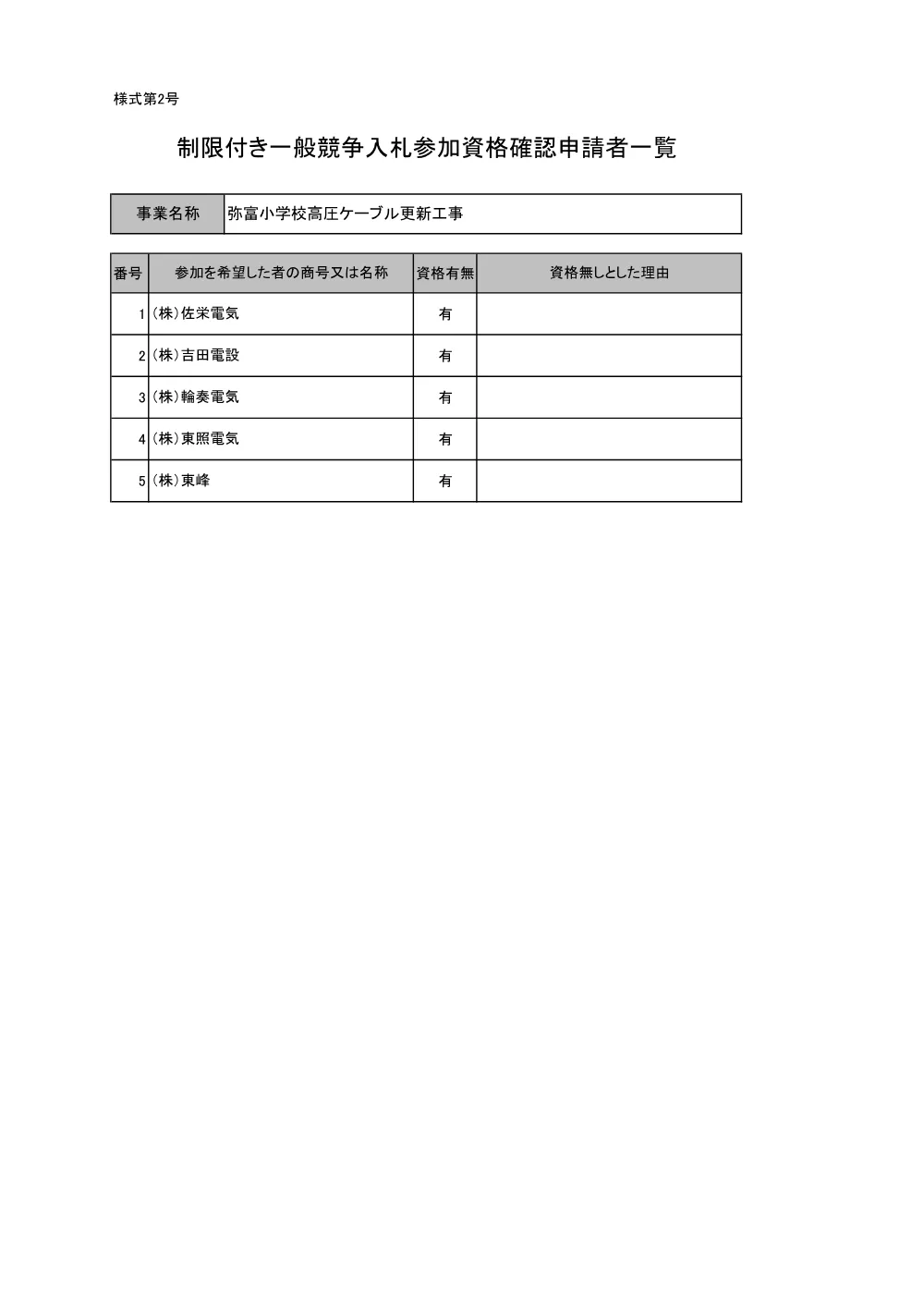 010950508001118-03.pdf 1ページ目のプレビュー