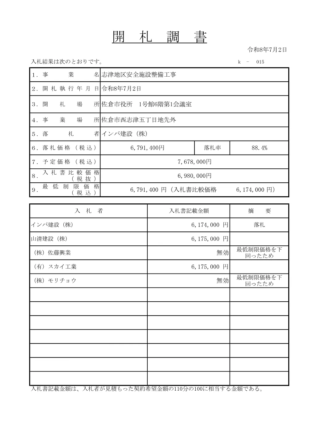 010950508001119-01.pdf 1ページ目のプレビュー