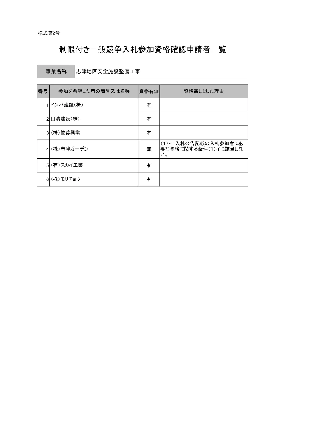010950508001119-03.pdf 1ページ目のプレビュー